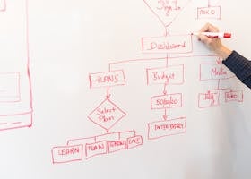 pexels-photo-1181311-1181311 A person creates a flowchart diagram with red pen on a whiteboard, detailing plans and budgeting.